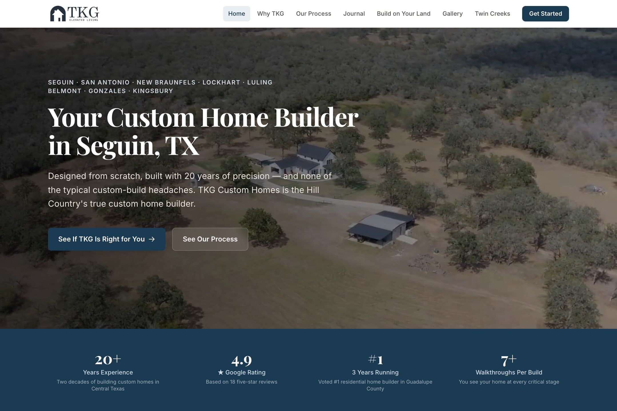 TKG Custom Homes homepage, designed and built by RJ Digital
